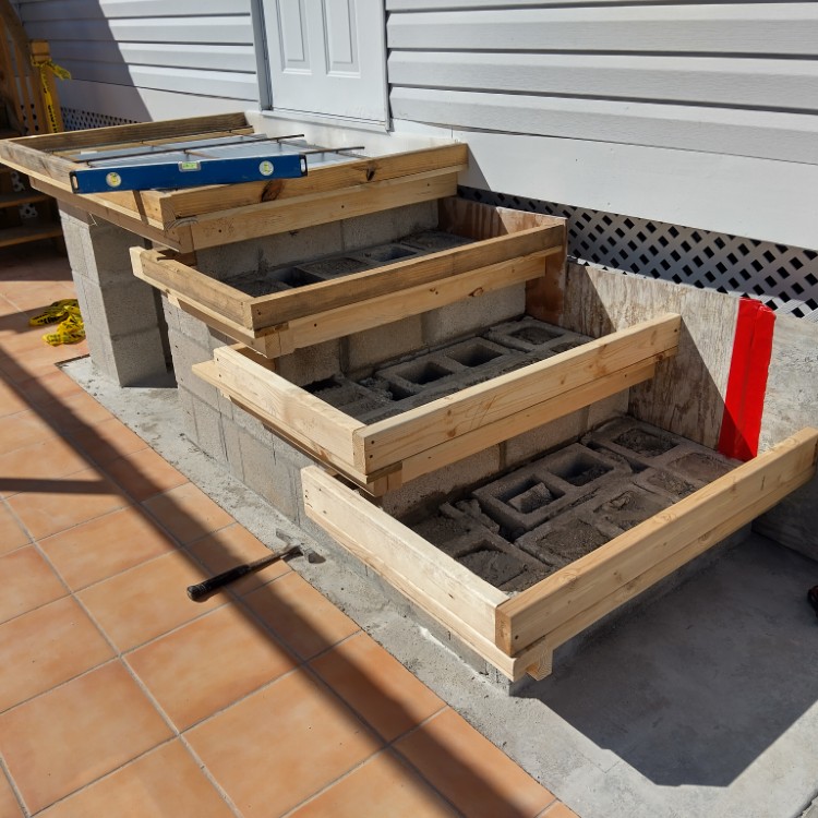 Just another WordPress site